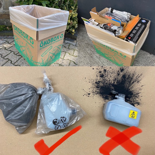 Ökobox packen